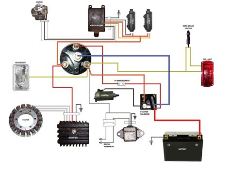 hidden electrical box motorcycle|black box motorcycle wiring.